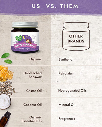 Sleepy Head Balm - Family Size Tester